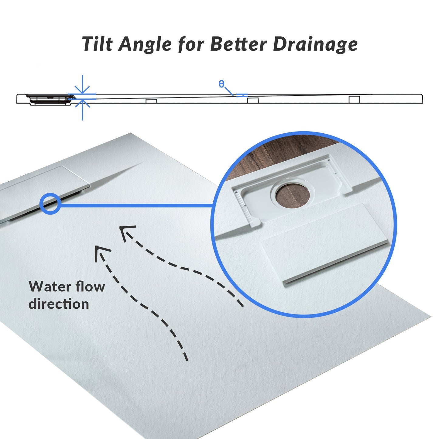 WOODBRIDGE 47.5 in L x 31.5 in W Zero Threshold End Drain Shower Base with Reversible Drain Placement, Matching Decorative Drain Plate and Tile Flange, Wheel Chair Access, Low Profile