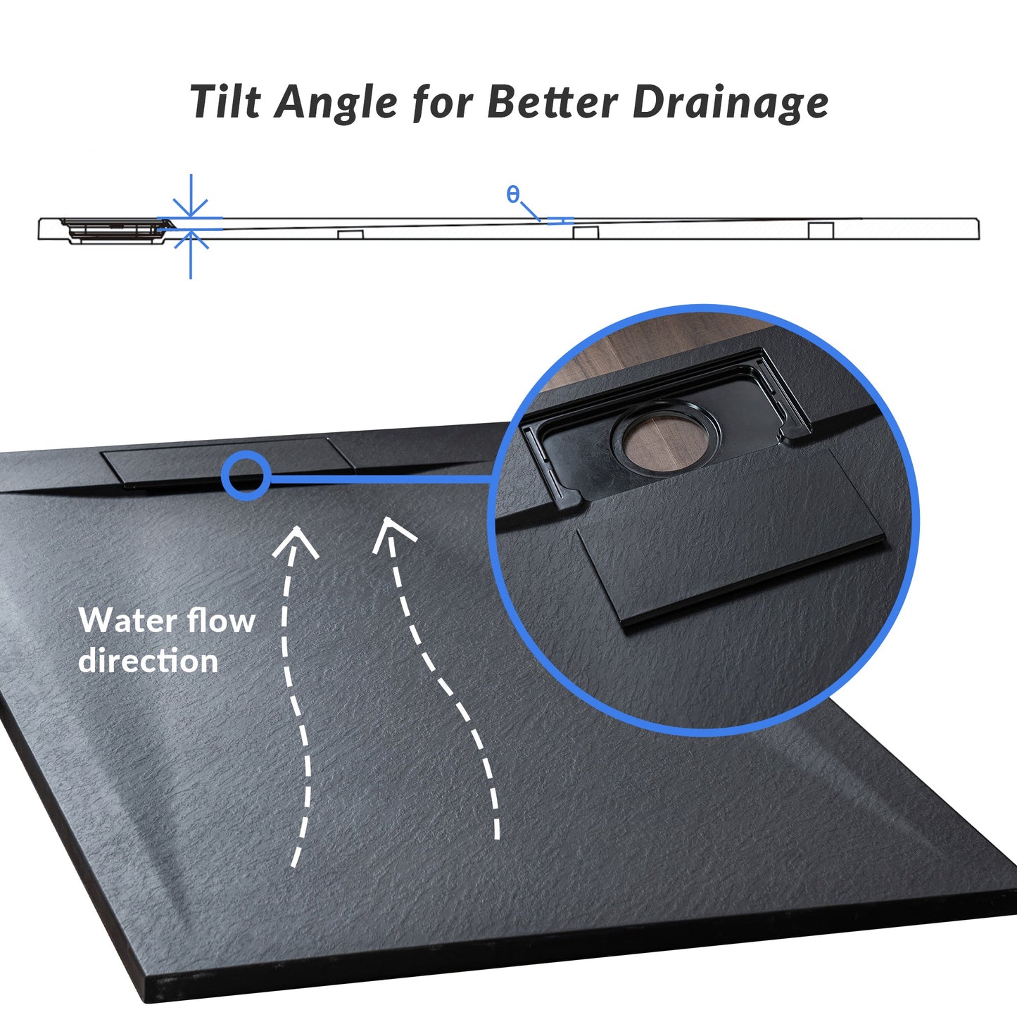 WOODBRIDGE 47.5 in L x 31.5 in W Zero Threshold End Drain Shower Base with Reversible Drain Placement, Matching Decorative Drain Plate and Tile Flange, Wheel Chair Access, Low Profile