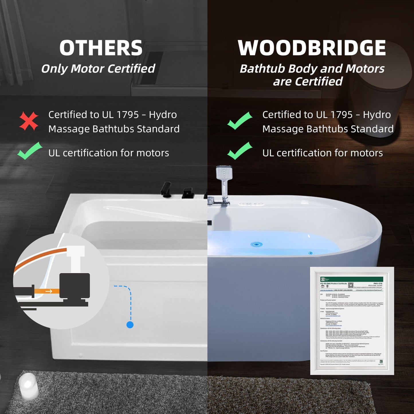 WOODBRIDGE 72" x 35-3/8" Whirlpool and Air Bath Heated Soaking Combination Tub