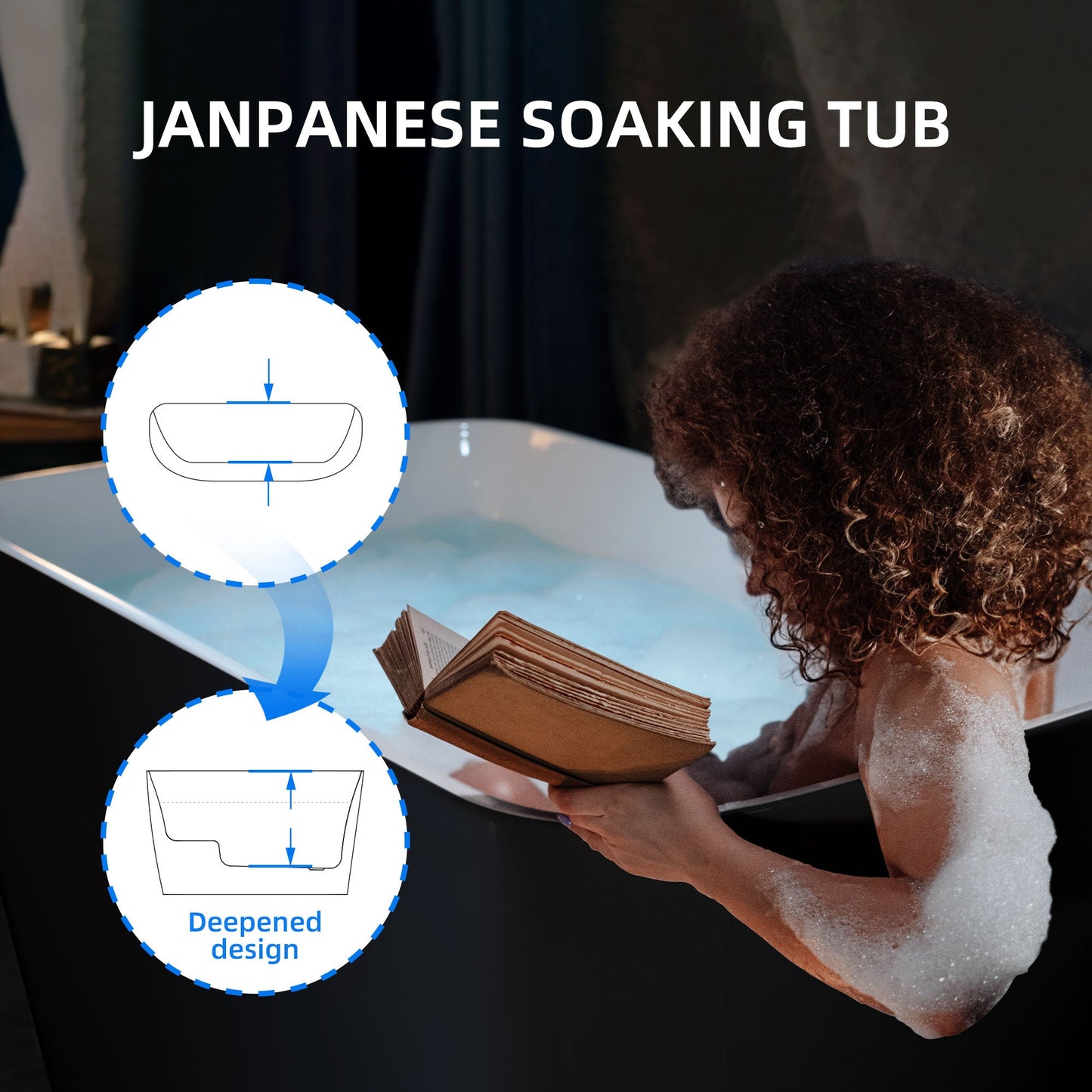 WOODBRIDGE 48" Acrylic Freestanding Square Contemporary Soaking Tub with Pre-molded Seat