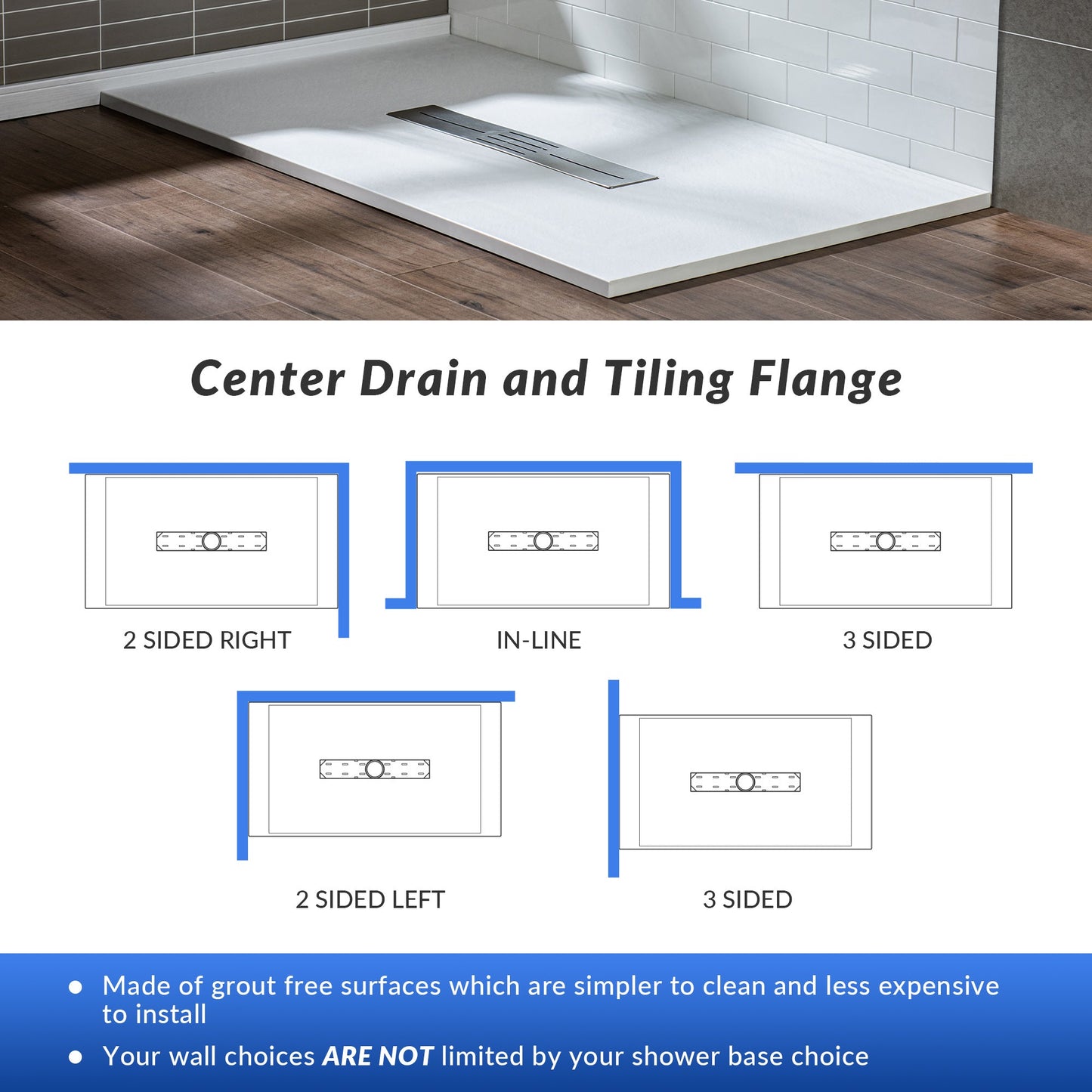WOODBRIDGE 47.5 in L x 35.4 in W Zero Threshold End Drain Shower Base with Center Drain Placement, Matching Decorative Drain Plate and Tile Flange, Wheel Chair Access, Low Profile