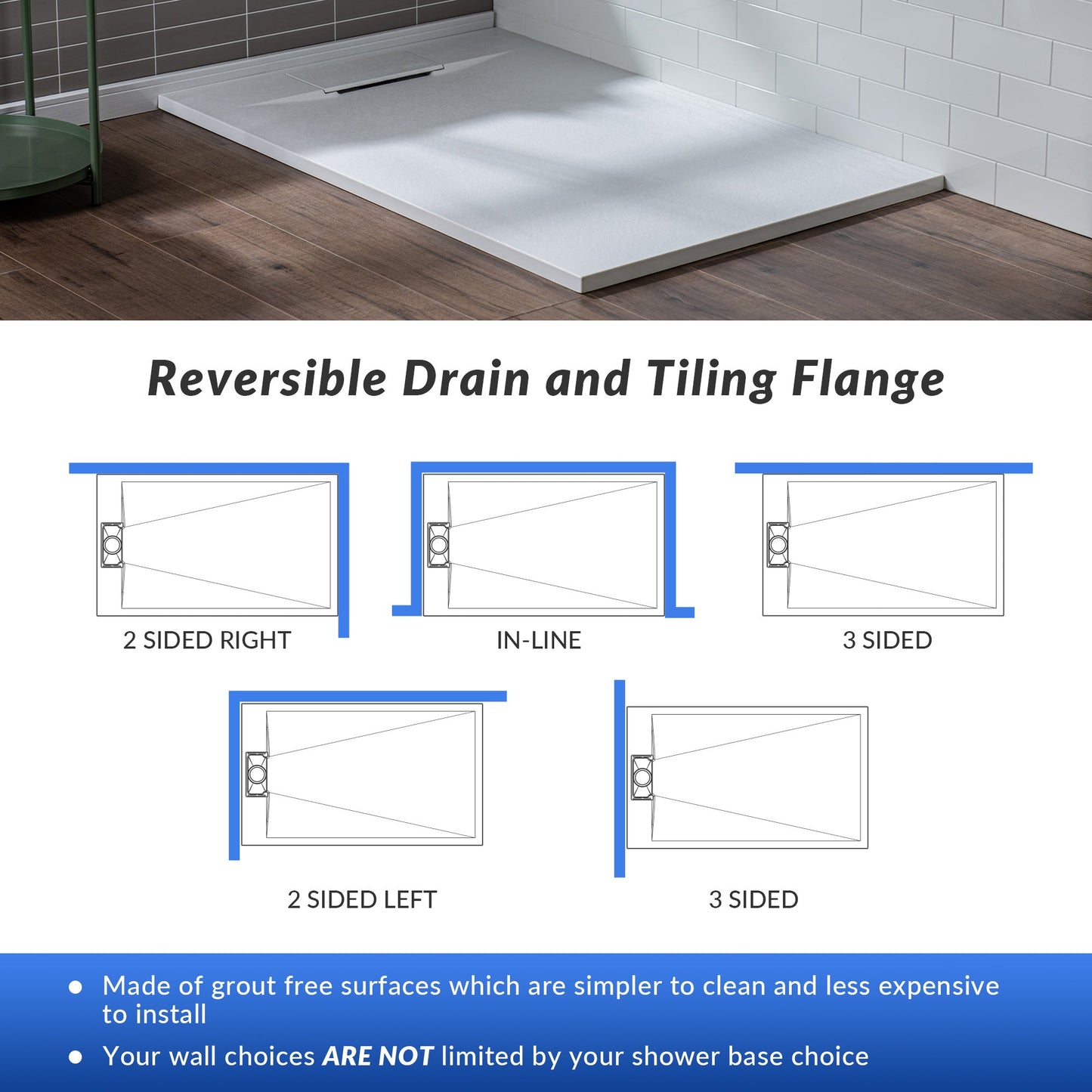 WOODBRIDGE 47.5 in L x 31.5 in W Zero Threshold End Drain Shower Base with Reversible Drain Placement, Matching Decorative Drain Plate and Tile Flange, Wheel Chair Access, Low Profile