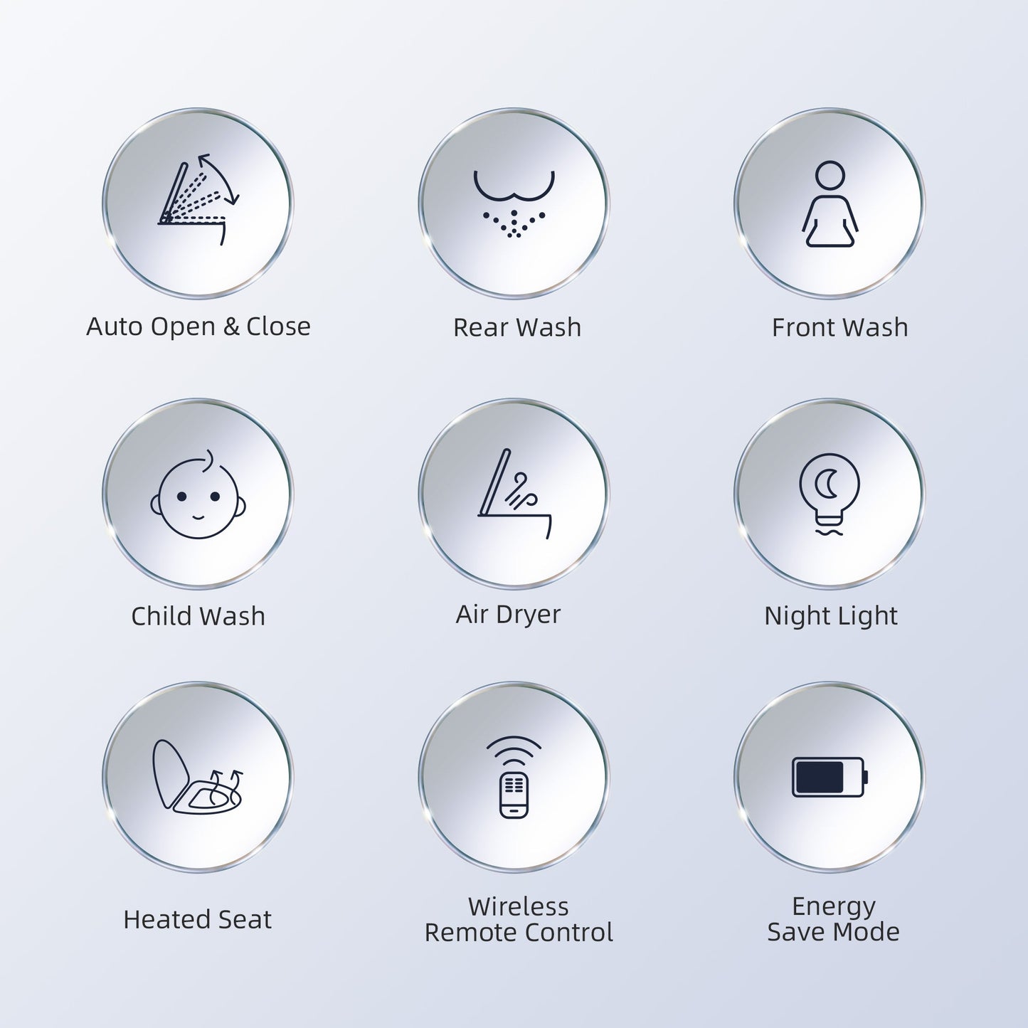 WOODBRIDGE Electronic Bidet Seat with Automatic open and close lid, Child Wash, Elongated Soft Close