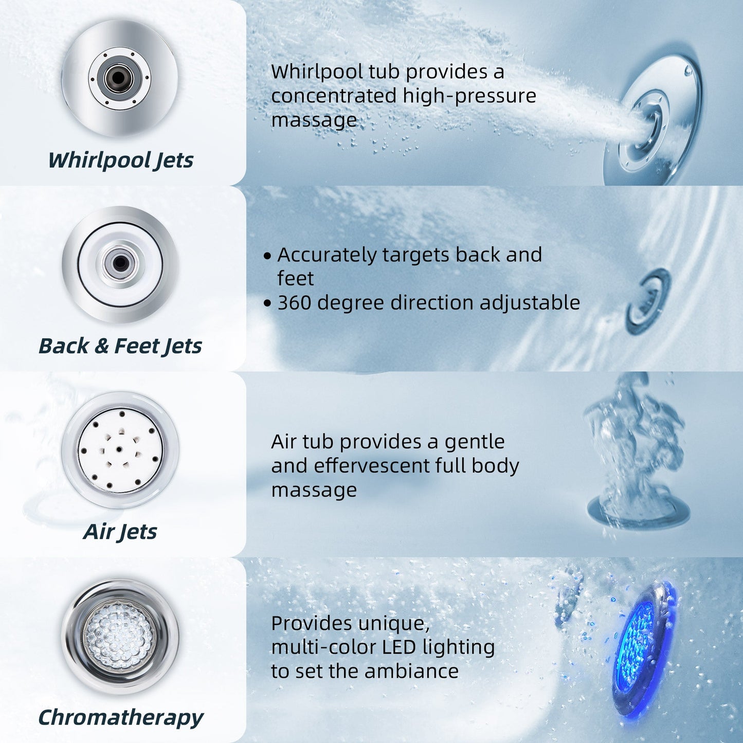 WOODBRIDGE 70-7/8"L x 47-1/4"W 2 Person Freestanding Hydrotherapy Whirlpool and Air Bath Heated Soaking Combination Massage Tub