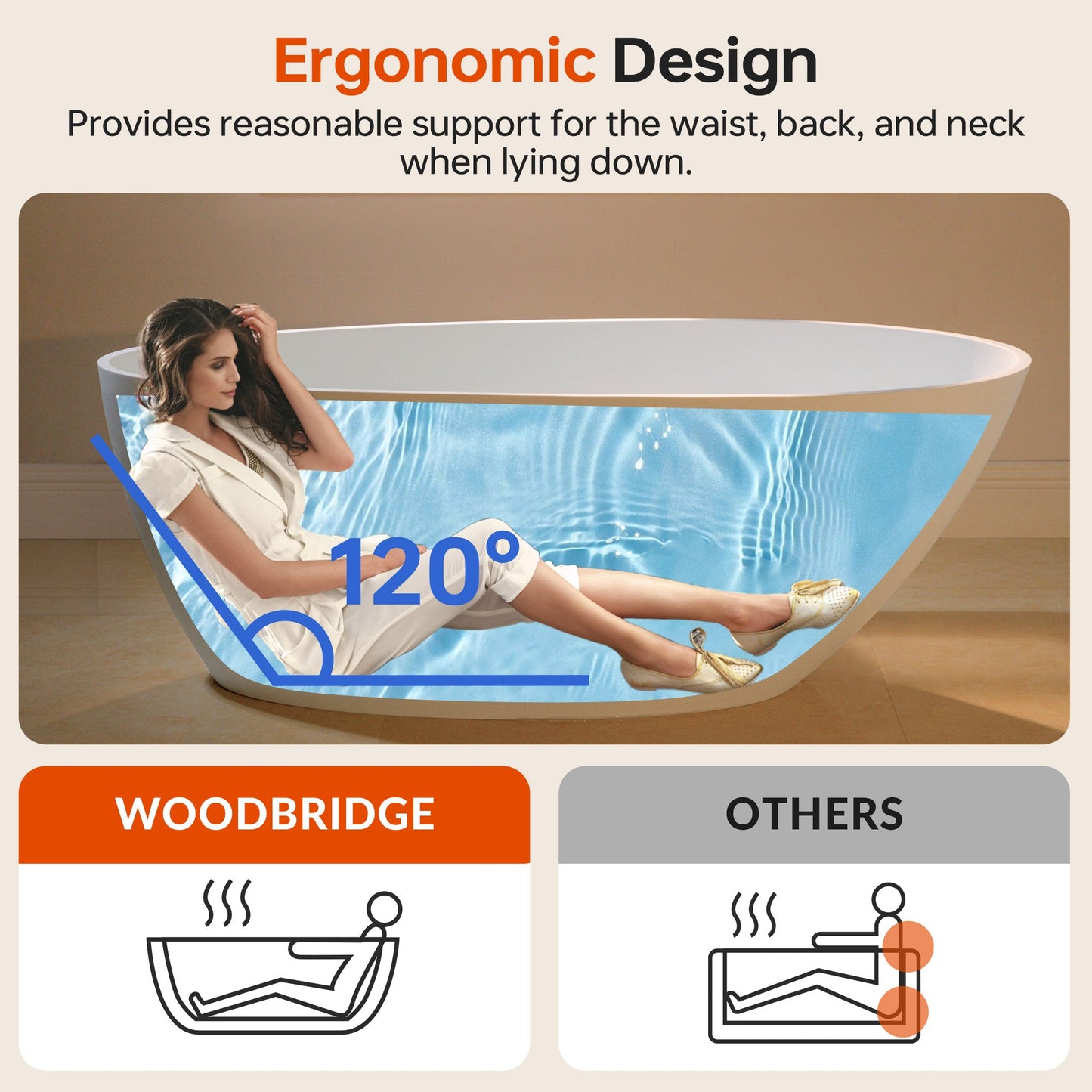 WOODBRIDGE 58-5/8" L x 29-1/8" W Luxury Contemporary Solid Surface Stone Resin Freestanding Bathtub