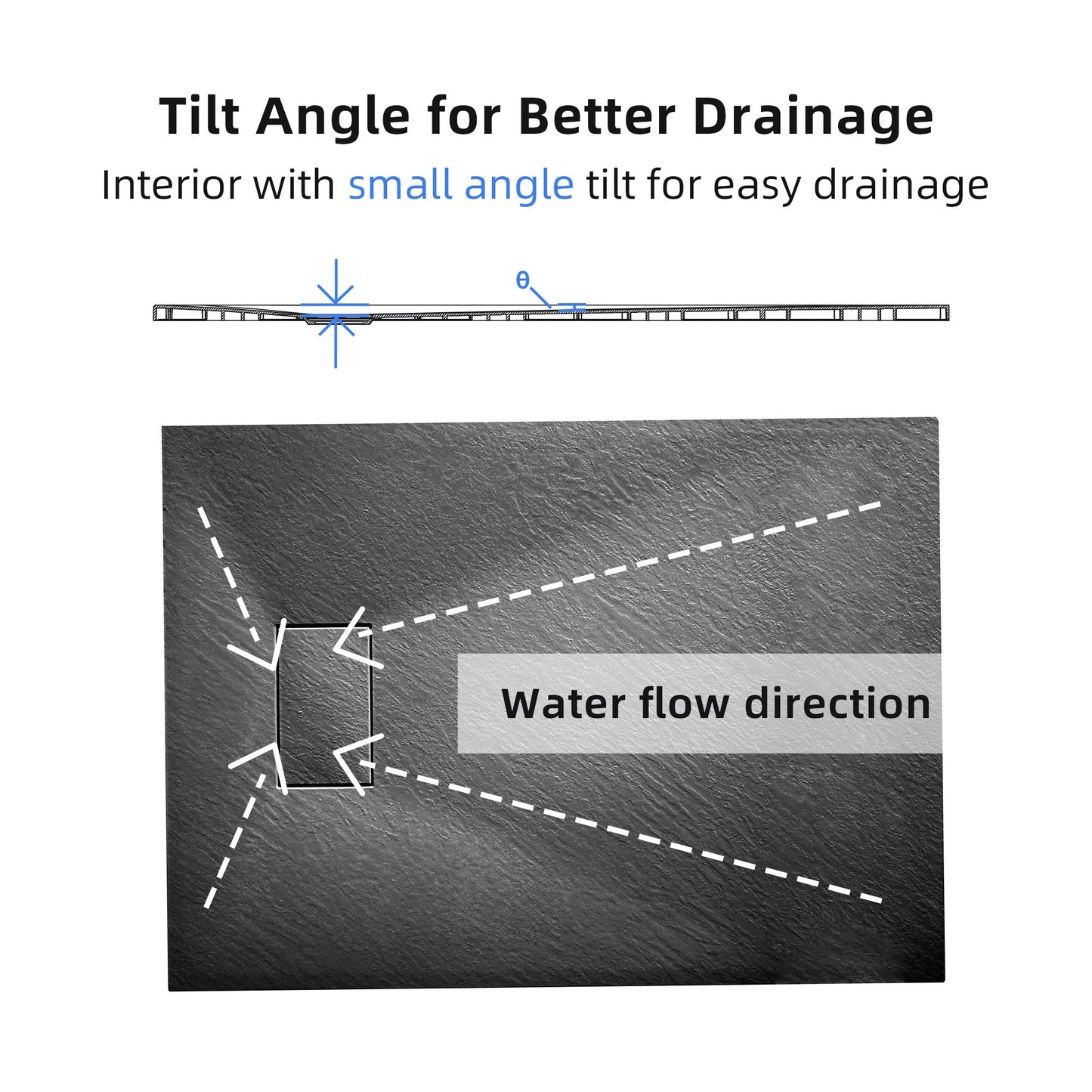 WOODBRIDGE 47.25 in L x 31.5 in W Zero Threshold End Drain Shower Base with Reversible Drain Placement, Matching Decorative Drain Plate and Tile Flange, Wheel Chair Access, Low Profile