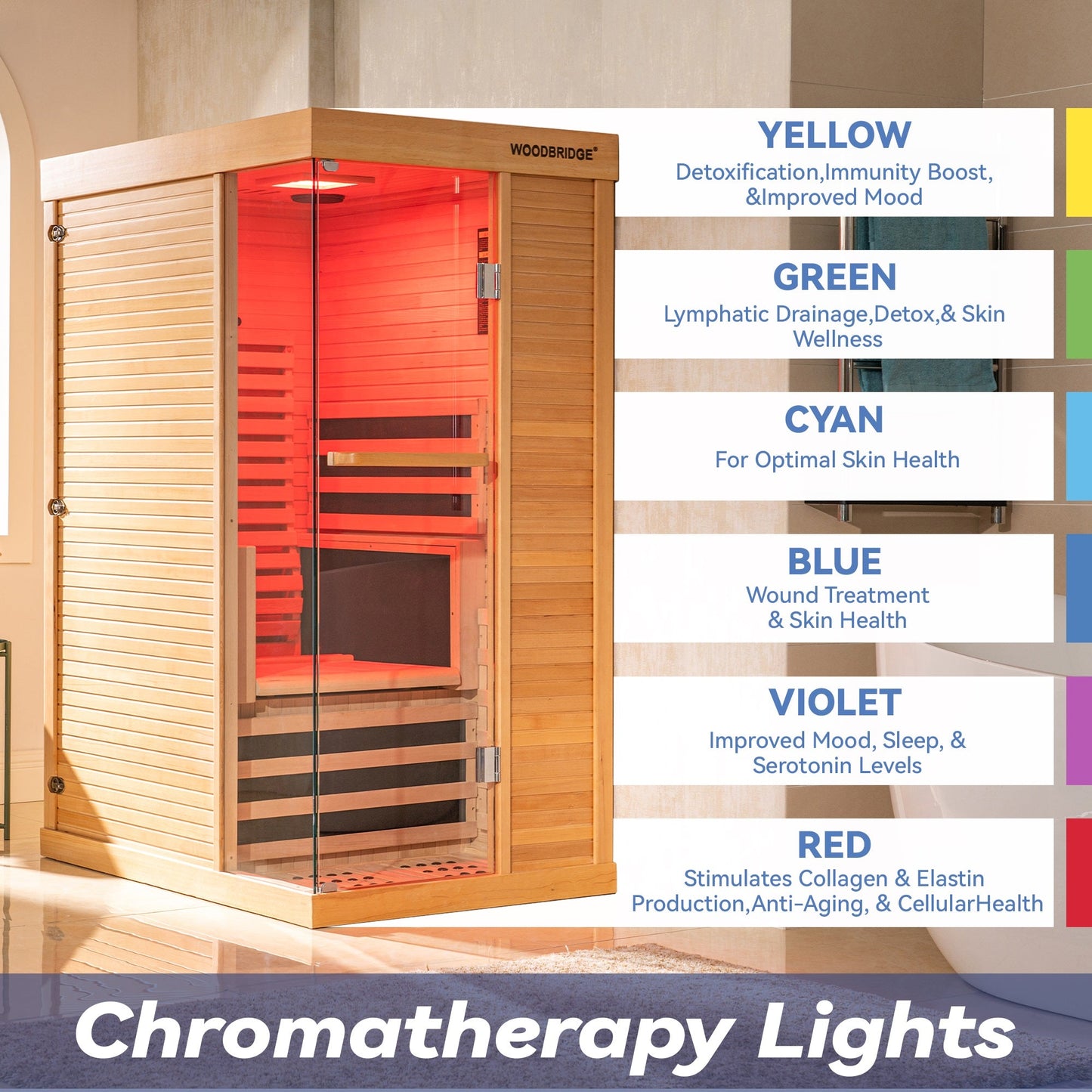 1 Person Canadian Hemlock Wood Infrared Sauna For Home With Touch-Tone Keypad, Led Color Therapy Light, Tempered Glass Door And A Top Vent