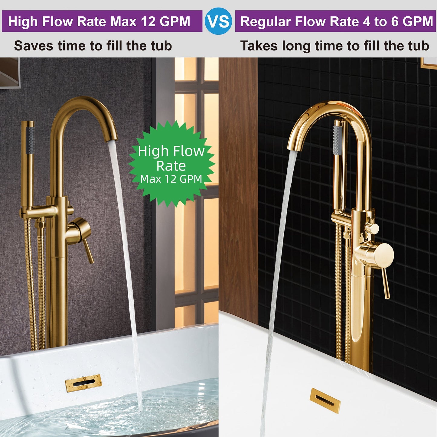 WOODBRIDGE F0023BNRD Contemporary Single Handle Floor Mount Freestanding Tub Filler Faucet with Cylinder Shape Hand shower