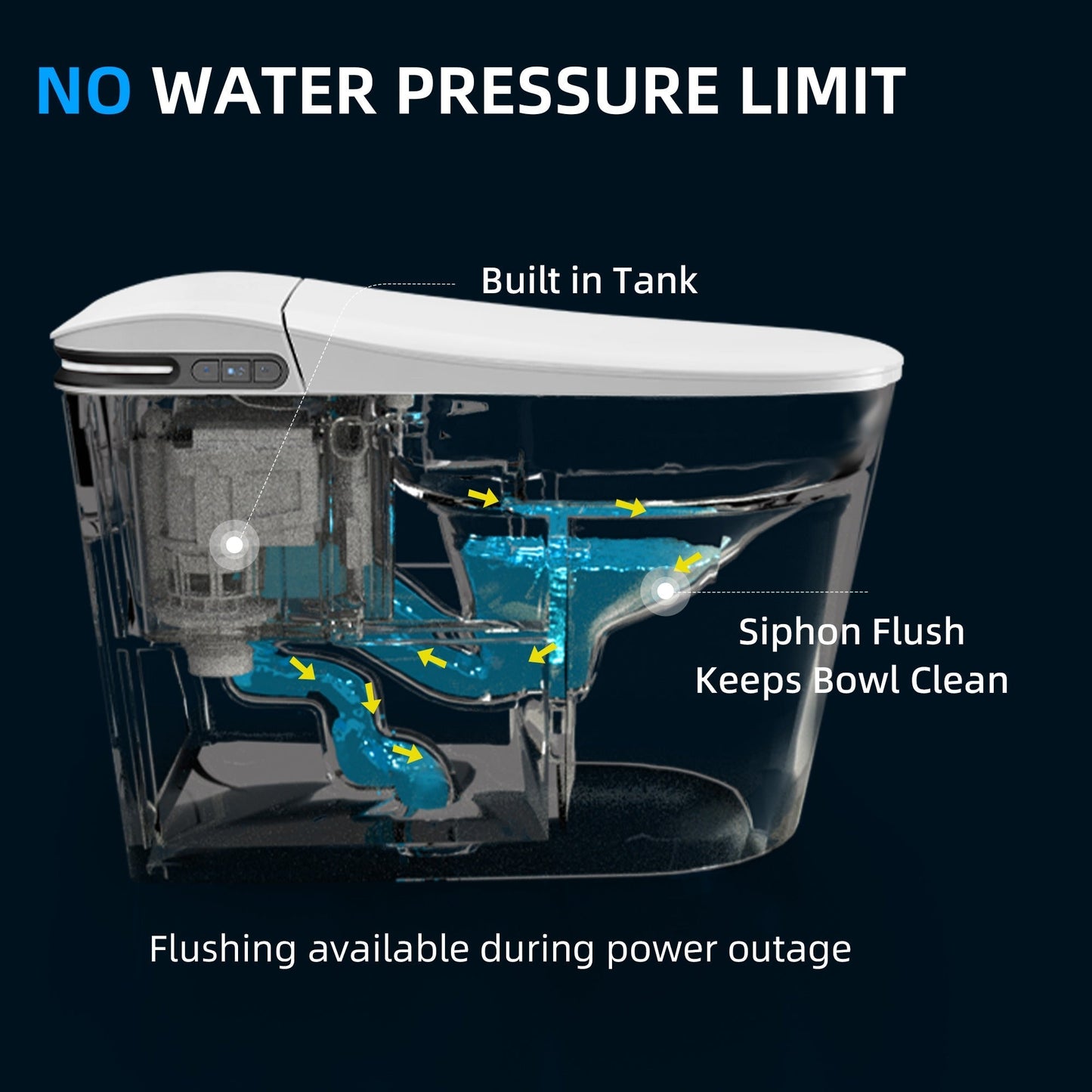 WOODBRIDGE GT100 Smart Toilet with Auto Open/Close Lid, Foot Sensor, Auto Flush, No Bidet, Heated Seat & Fragrance System, ADA Chair Height, Easy to Install