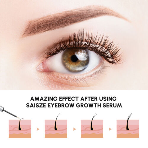 Close-up of an eye with thick, well-groomed eyebrows and eyelashes, accompanied by text about Saisze Eyebrow Growth Serum.