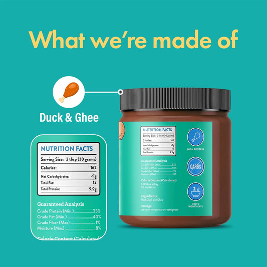 Duck and Ghee Meat Spread | NEW 12oz Jar | Family Pet | Kitchen + Metal