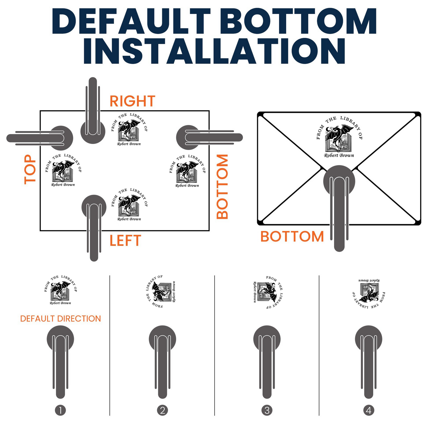 Ex Libris From The Library - Personalized Book Embosser Stamp - Gift For Book Lovers, Librarian, Book Club