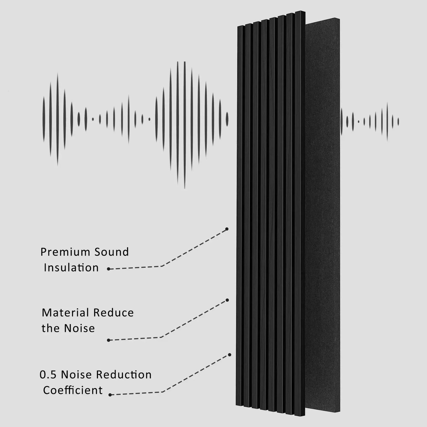 Luxury Black Acoustic Solid Wood Wall Panels ( 2 Panels Per Box)