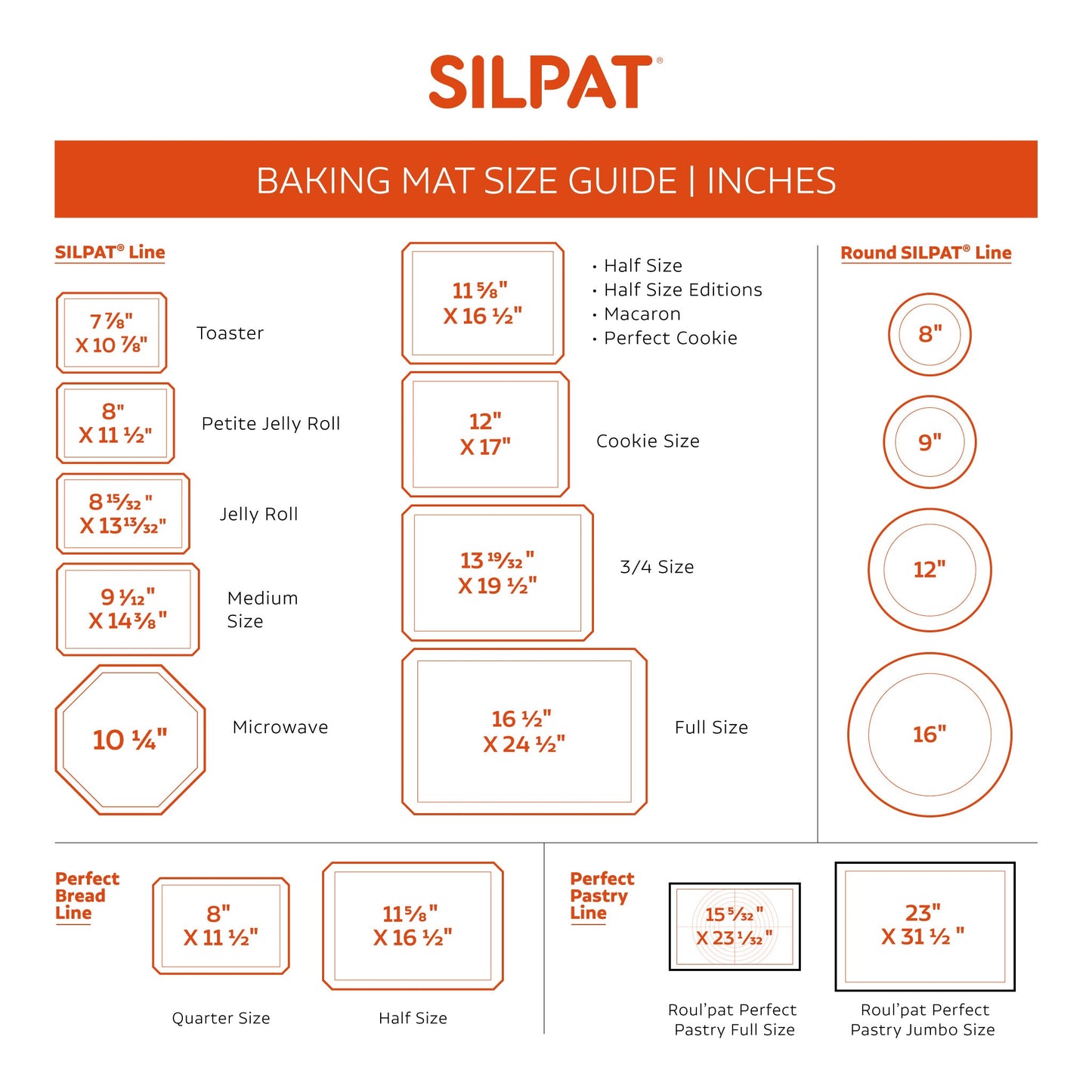 Silpat Gridded Mat