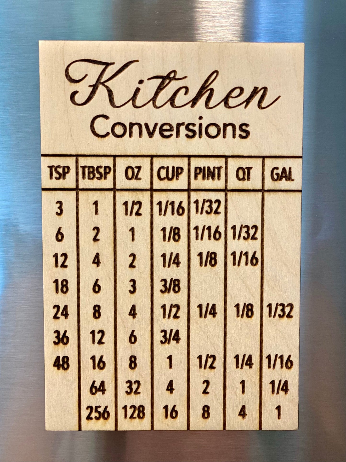 Kitchen Conversion Refrigerator Magnet | Magnets | Kitchen + Metal