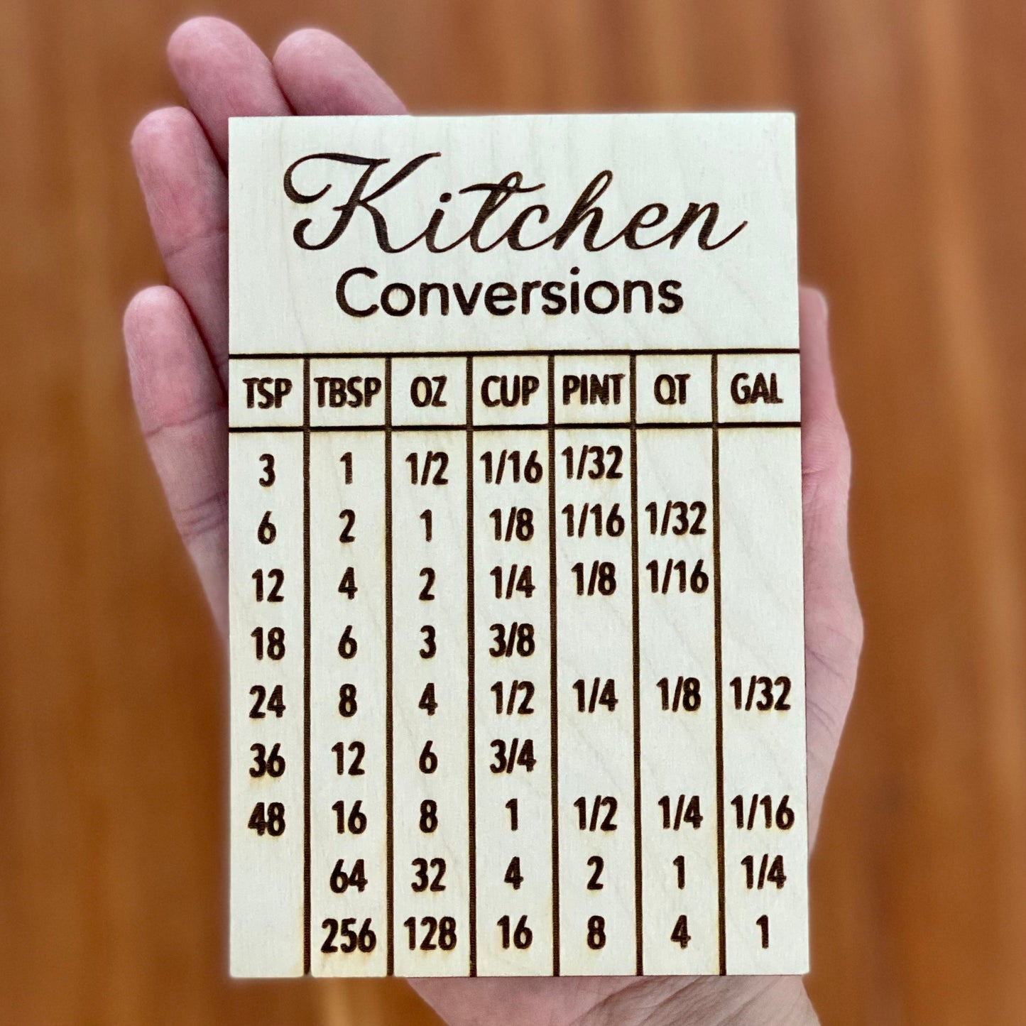Kitchen Conversion Refrigerator Magnet | Magnets | Kitchen + Metal