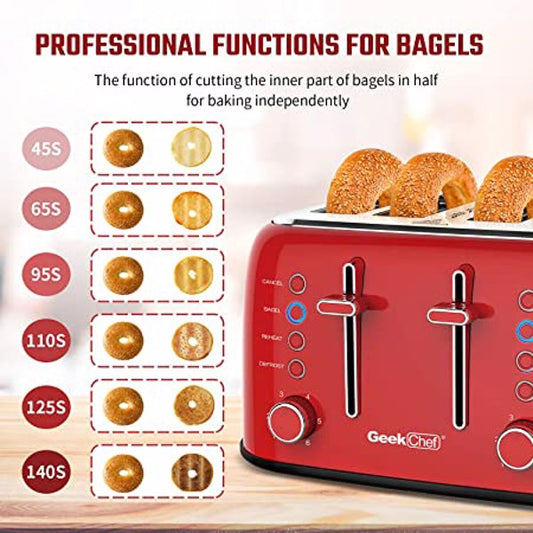 Retro Toaster Extra Wide Slot Independent Temperature Control Toaster | Toasters | Under $100 | Kitchen + Metal
