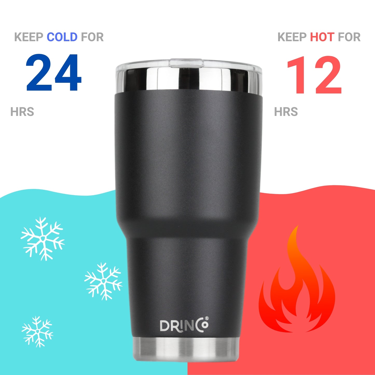 DRINCO® 30oz Insulated Tumbler Spill Proof Lid w/2 Straws (Black) | Coffee Mug | Kitchen + Metal |