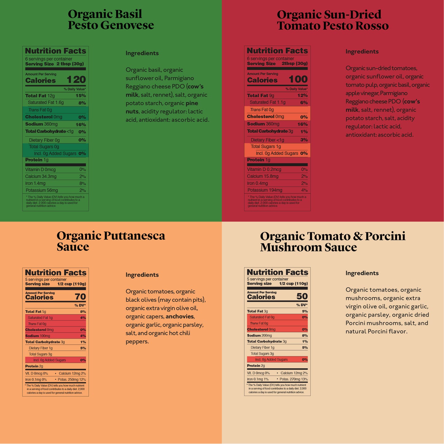 Delicious & Sons Italian Sauce Sampler | Kitchen + Metal