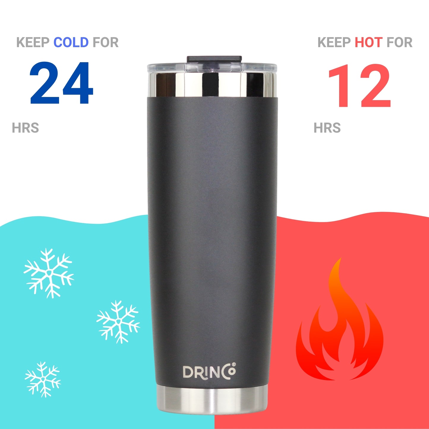 DRINCO® 20oz Insulated Tumbler w/Spill Proof Lid, 2 Straws (Black) | Coffee Mug | Kitchen + Metal |