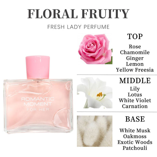 3.4fl Oz Women's Eau De Parfum - ROMANTIC MOMENT - Floral & Woody - With Rose, Chamomile, and Lemon - Medium Intensity Perfume