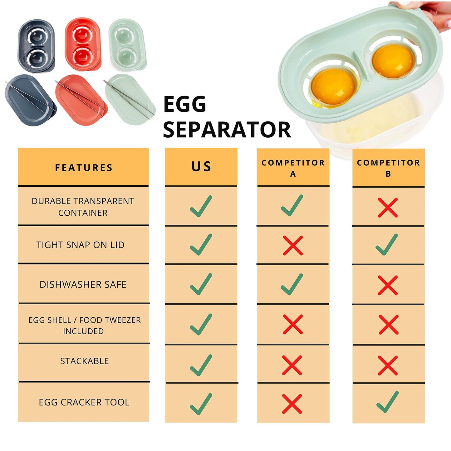 Deluxe 4 In 1 Egg Separator Set Double Egg White Separator With