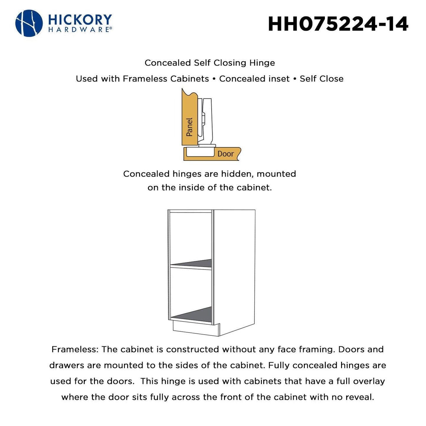 Concealed Self-Closing Hinges