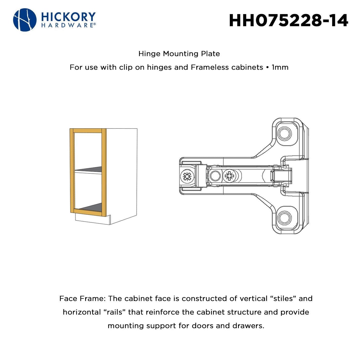 Concealed Self-Closing Hinges