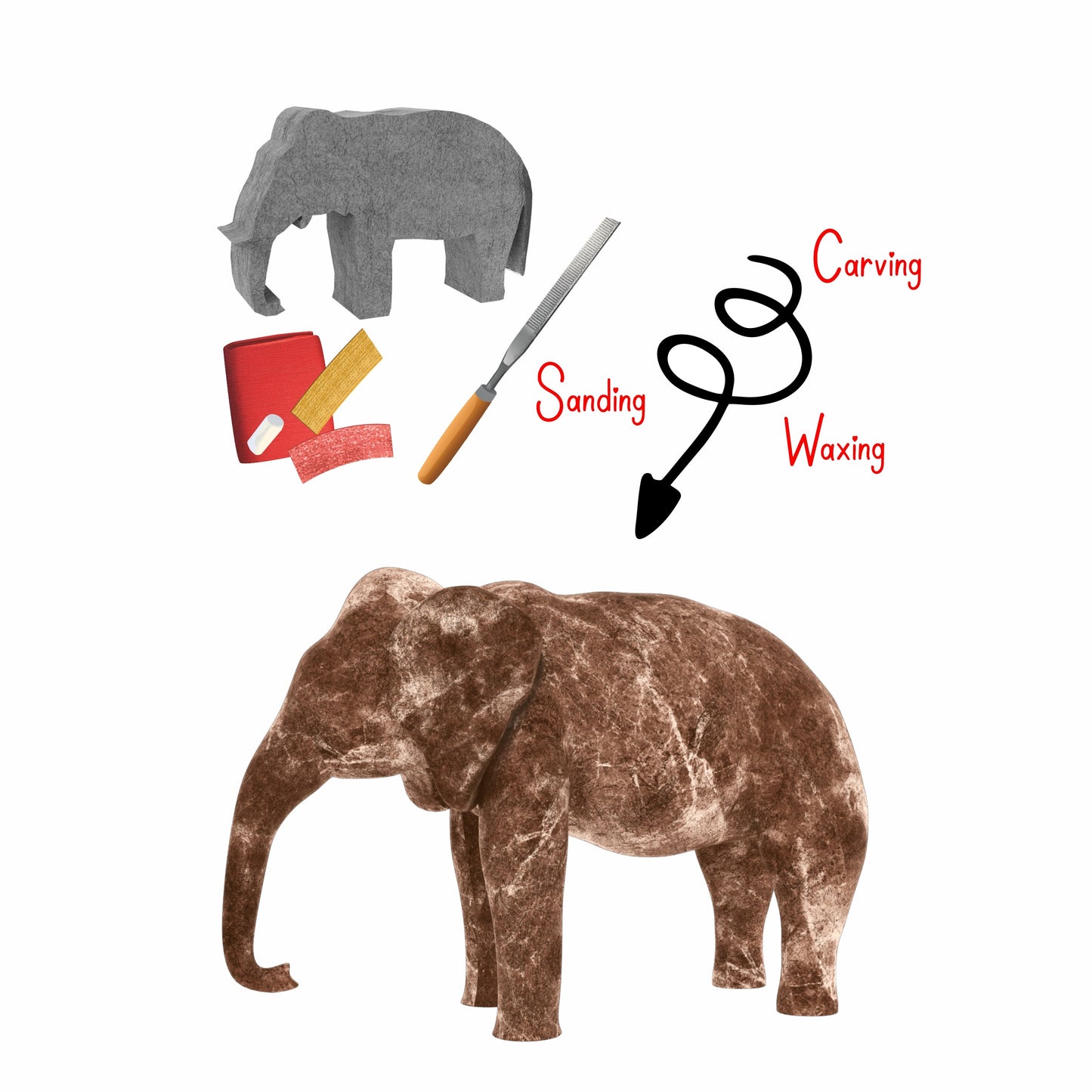 Elephant Soapstone Carving Kit: Safe and Fun DIY Craft for Kids and