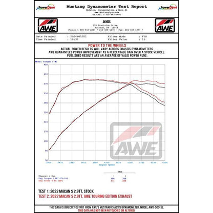 AWE Tuning 19-21 Porsche Macan 3.0T/2.9TT Touring Edition Catback Exhaust w/ Diamond Black Tips