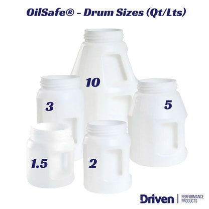 OilSafe | KIT - Standard Fluid Pump | Up to ISO 460 / SAE 140