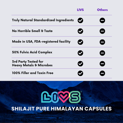 Women's Shilajit