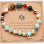 Twelve Constellations Bracelets - Natural Stone Beaded Bracelets with Eight Planet Designs