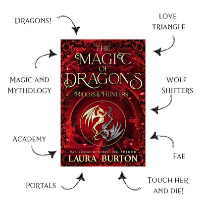 The Magic of Dragons: Riders and Hunters