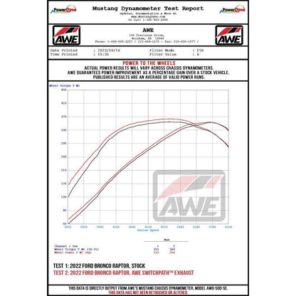 AWE Tuning 22-24 Ford Bronco Raptor 4WD Dual BashGuards Cat-Back SwitchPath Exhaust (No Tips)