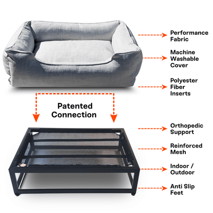 The FÜZI Dog Bed