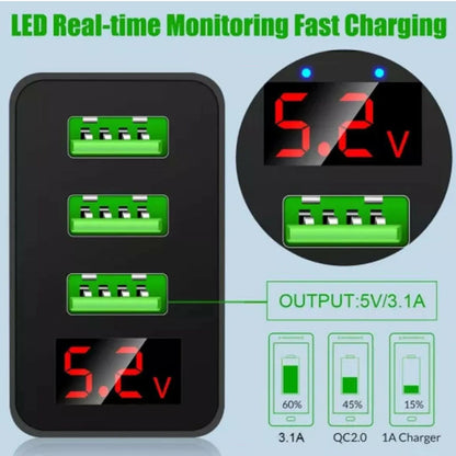 2 Pack! 3 Port LED Fast Quick Charge QC 3.0 USB Hub Display Wall Charger Adapter US Plug