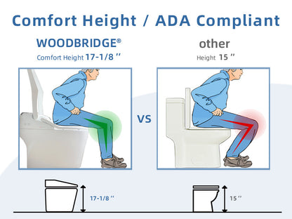 WOODBRIDGE B0960S Auto Flush, Auto Open & Auto Close, 1.28 GPF Single Flush Toilet with Intelligent Smart Bidet Seat and Wireless Remote Control, Chair Height