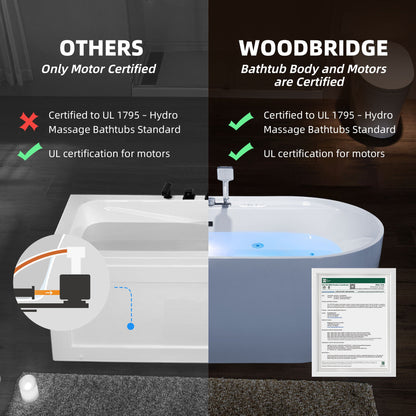 WOODBRIDGE 72" x 35-3/8" Whirlpool and Air Bath Heated Soaking Combination Tub