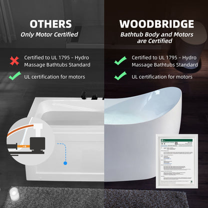 WOODBRIDGE 71" x 31-1/2" Whirlpool and Air Bath Heated Soaking Combination Tub with Adjustable Speed Air Blower and Display Control Panel