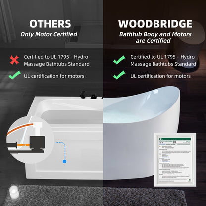 WOODBRIDGE 71" x 31-1/2" Whirlpool and Air Bath Heated Soaking Combination Tub with Adjustable Speed Air Blower, Tub Filler and Display Control Panel, White