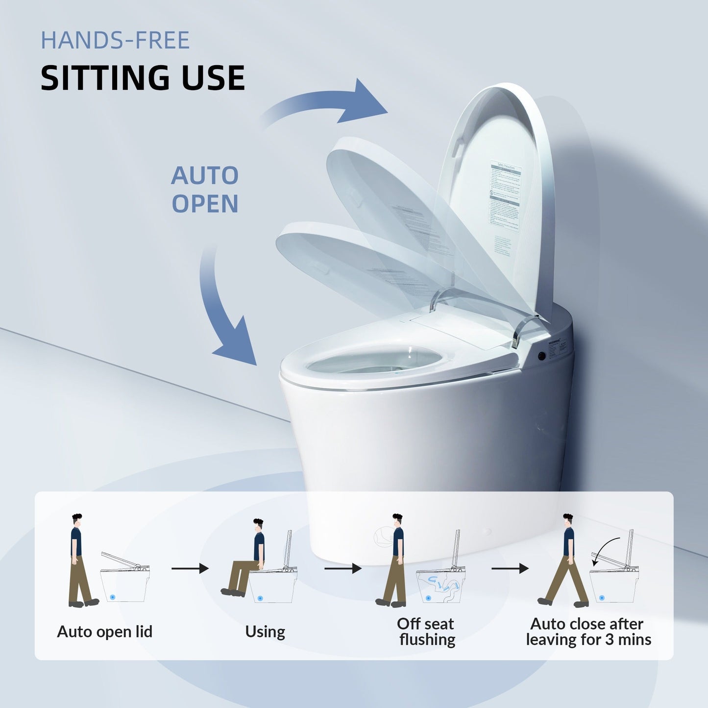 WOODBRIDGE EBT700 One Piece Elongated Smart Toilet Bidet, Auto Open & Close, Auto Flush, Foot Sensor Operation, Heated Seat with Integrated Multi Function Remote Control in White