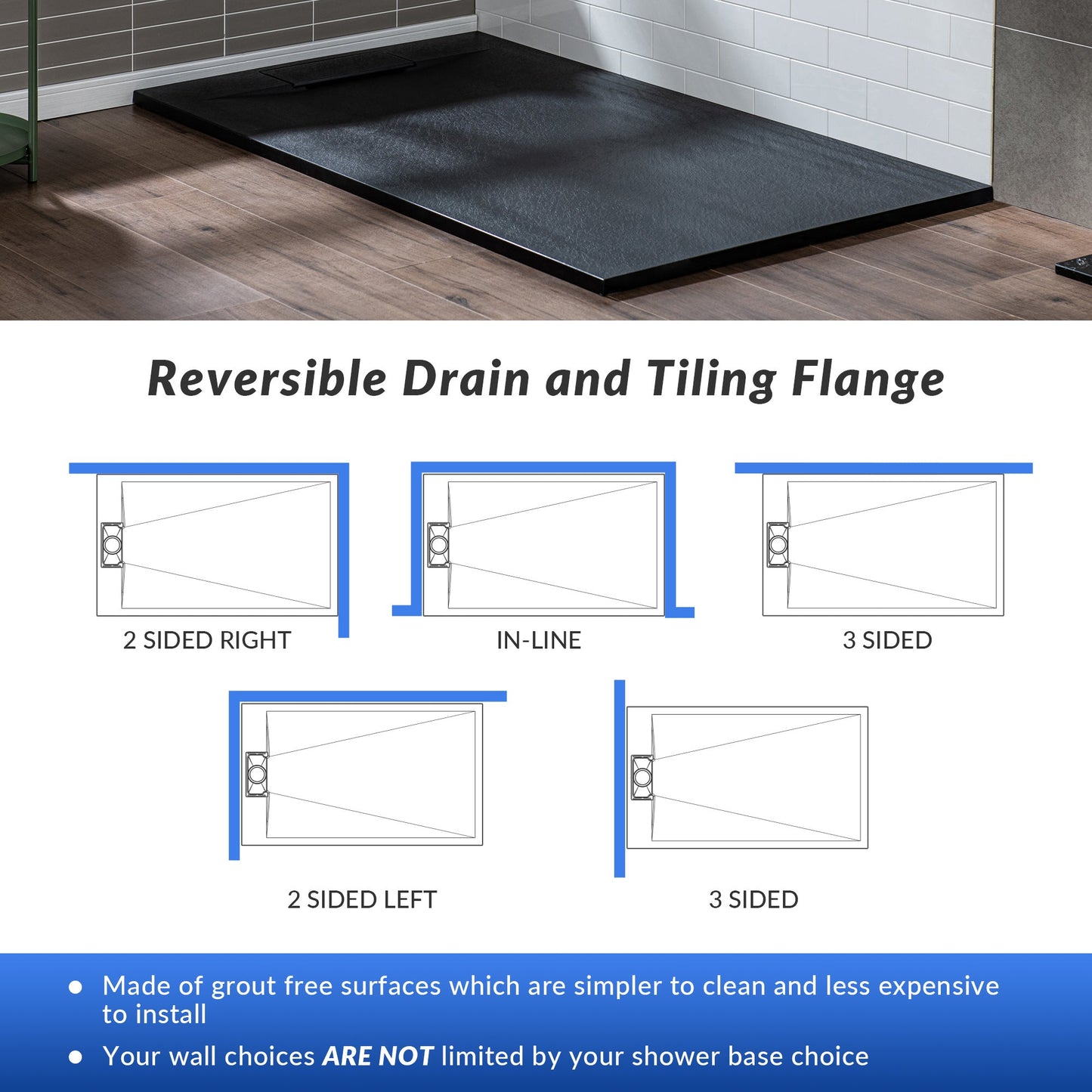 WOODBRIDGE 47.5 in L x 31.5 in W Zero Threshold End Drain Shower Base with Reversible Drain Placement, Matching Decorative Drain Plate and Tile Flange, Wheel Chair Access, Low Profile
