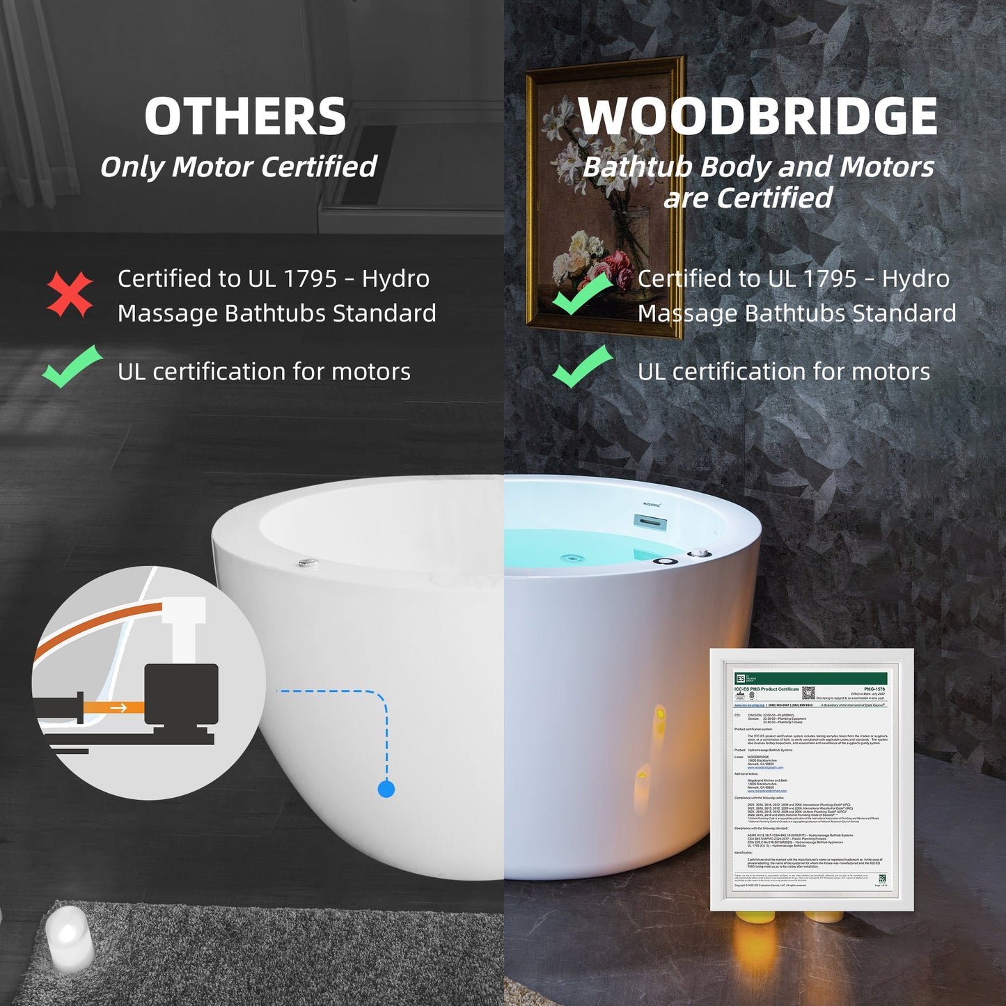 WOODBRIDGE 41" Acrylic Freestanding Round Contemporary Whirlpool Heated Jetted Tub