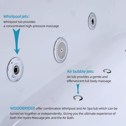 WOODBRIDGE 71" x 31-1/2" Whirlpool Water Jetted and Air Bubble Freestanding Heated Soaking Combination Bathtub