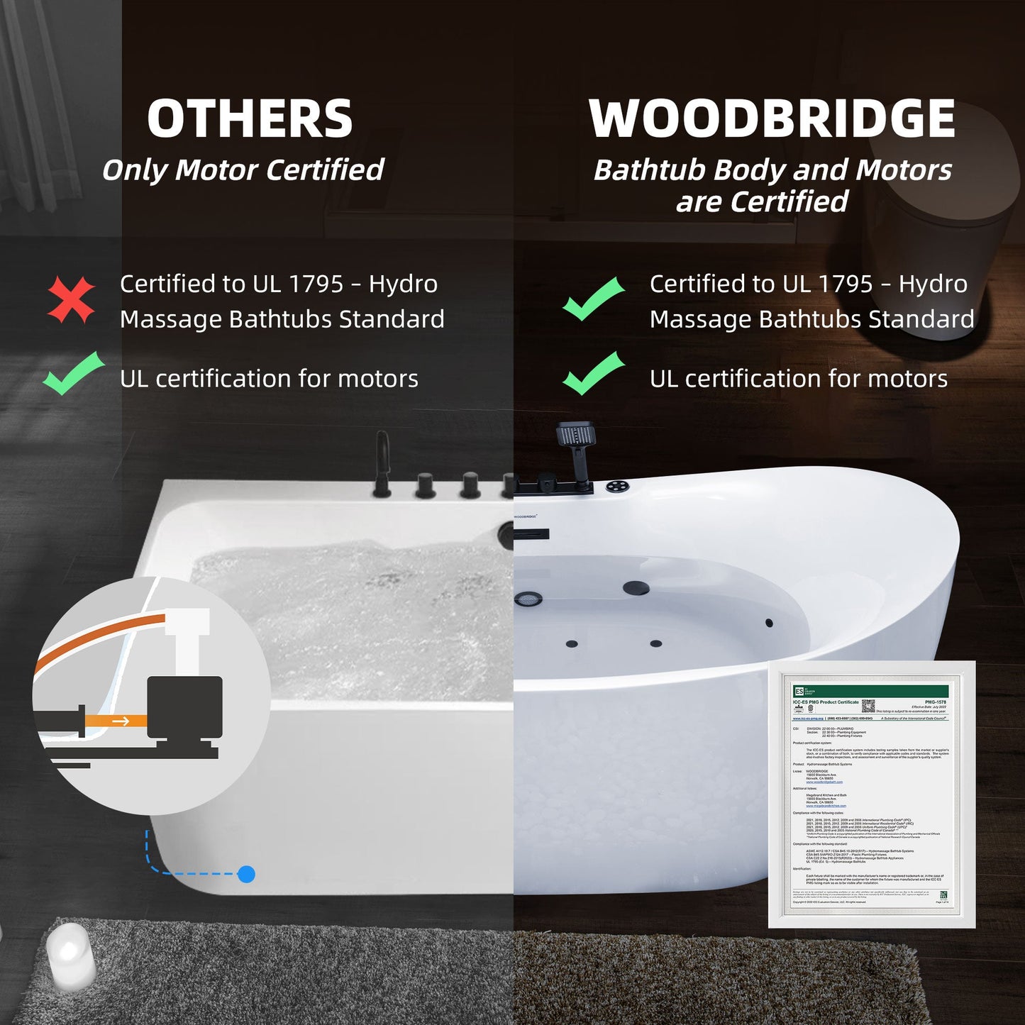 WOODBRIDGE 72" x 35-3/8" Whirlpool and Air Bath Heated Soaking Combination Tub with Adjustable Speed Air Blower, Tub Filler, and LED control panel, Matte Black Finish Trim and Drain Kit