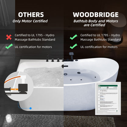 WOODBRIDGE 72" x 35-3/8" Whirlpool and Air Bath Heated Soaking Combination Tub with Adjustable Speed Air Blower, Tub Filler, and LED control panel, Matte Black Finish Trim and Drain Kit