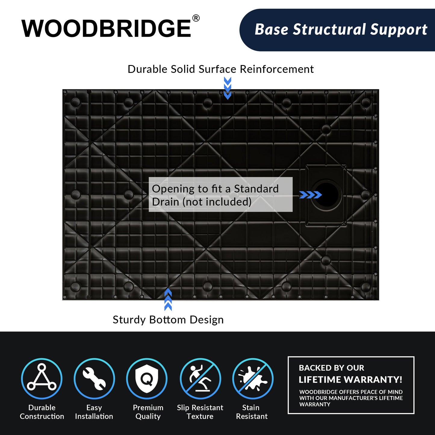 WOODBRIDGE 47.25 in L x 31.5 in W Zero Threshold End Drain Shower Base with Reversible Drain Placement, Matching Decorative Drain Plate and Tile Flange, Wheel Chair Access, Low Profile