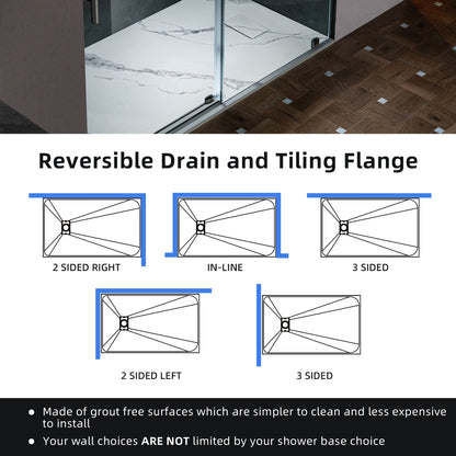 WOODBRIDGE 47.25 in L x 31.5 in W Zero Threshold End Drain Shower Base with Reversible Drain Placement, Matching Decorative Drain Plate and Tile Flange, Wheel Chair Access, Low Profile