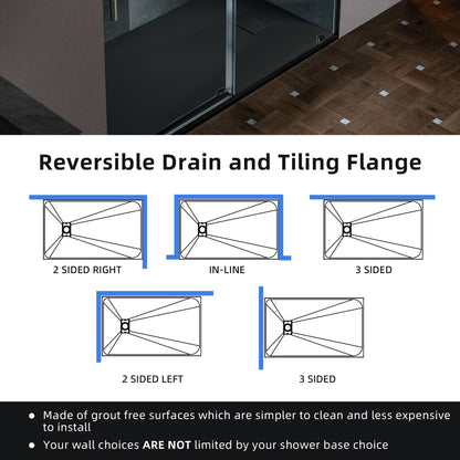 WOODBRIDGE 47.25 in L x 31.5 in W Zero Threshold End Drain Shower Base with Reversible Drain Placement, Matching Decorative Drain Plate and Tile Flange, Wheel Chair Access, Low Profile